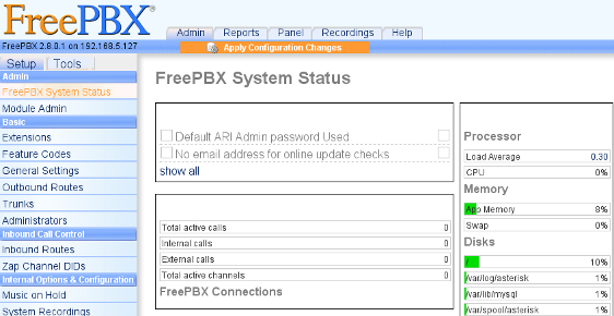FreePBX