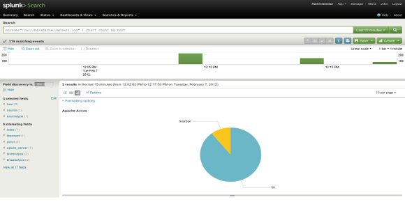 splunk